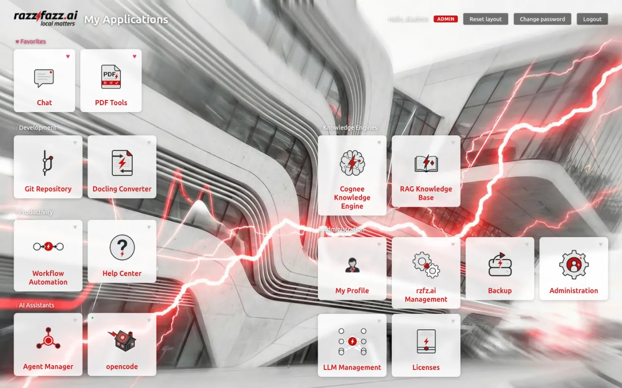 Das Start-Portal des rzfz.ai Stacks nach dem Login mit einem Kachelraster aller freigeschalteten Module als Direktlinks.